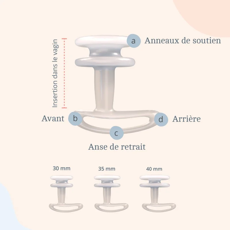 Efemia Pessaire Fuite Urinaire